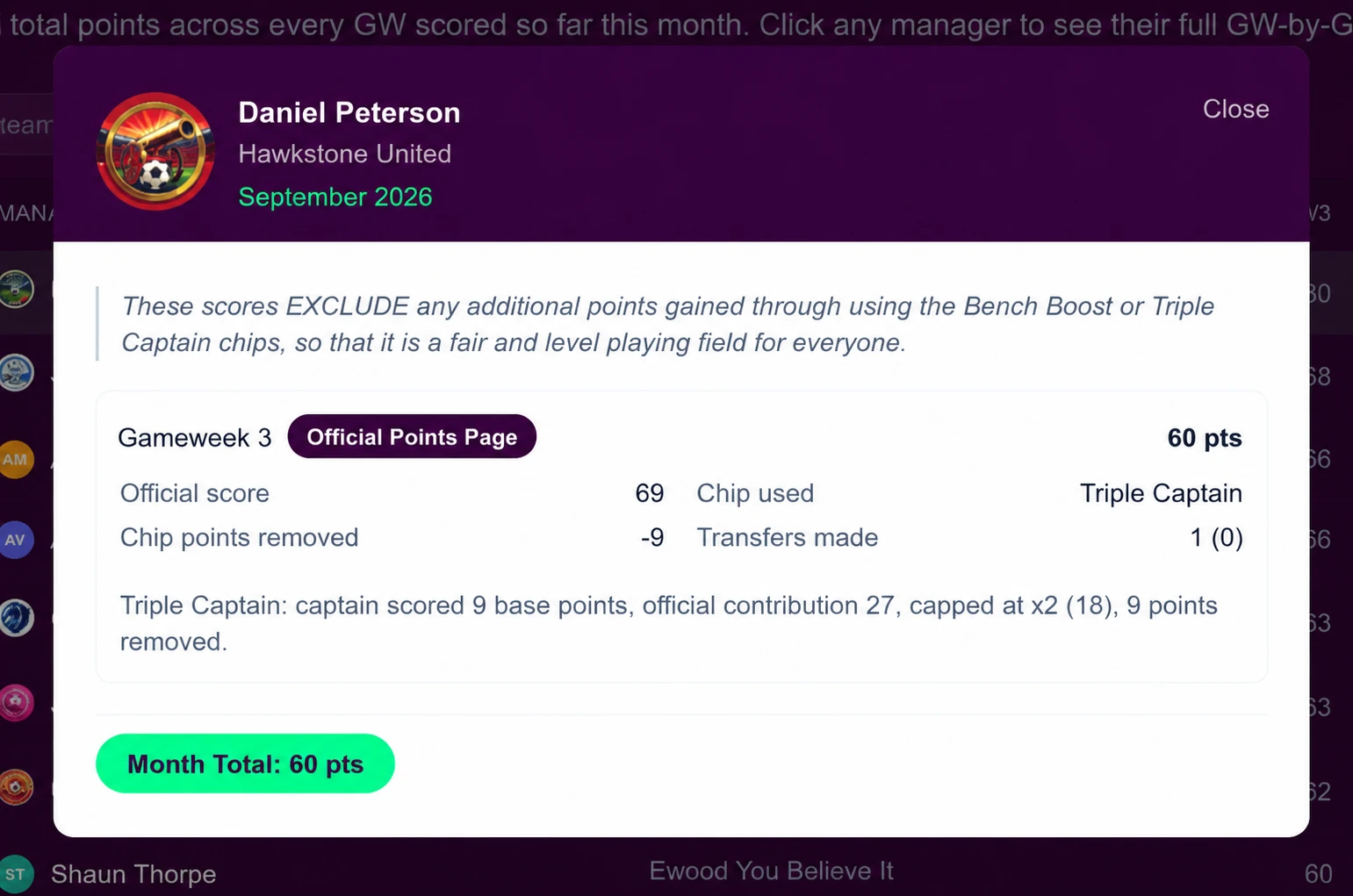 FPL GafferBoard manager Breakdown view showing gameweek-by-gameweek points and rank